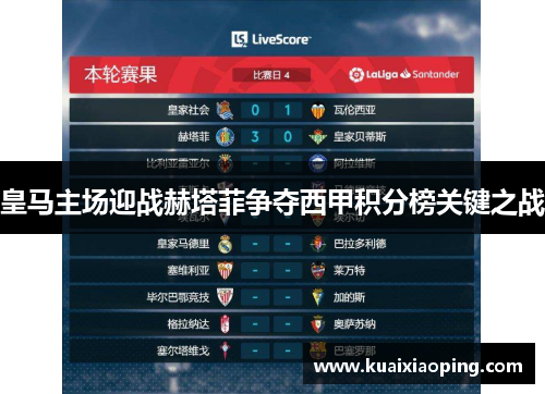 皇马主场迎战赫塔菲争夺西甲积分榜关键之战